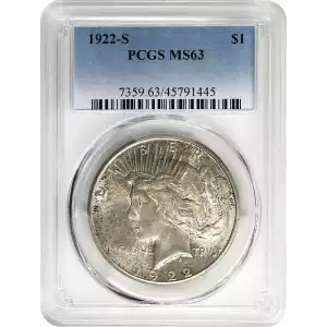 Peace Silver Dollar