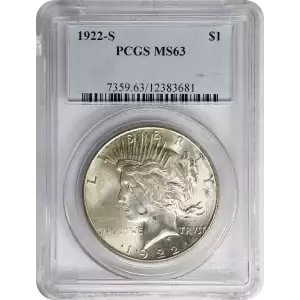 Peace Silver Dollar